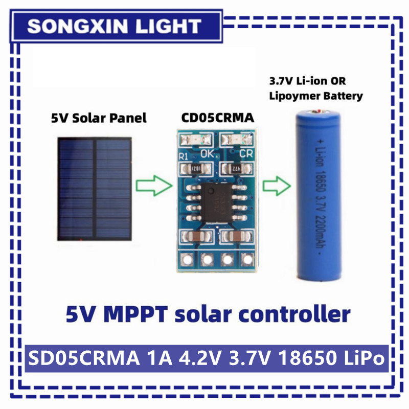 Drone Solar Charger - MPPT regulator ładowania słonecznego 1A 4.2V