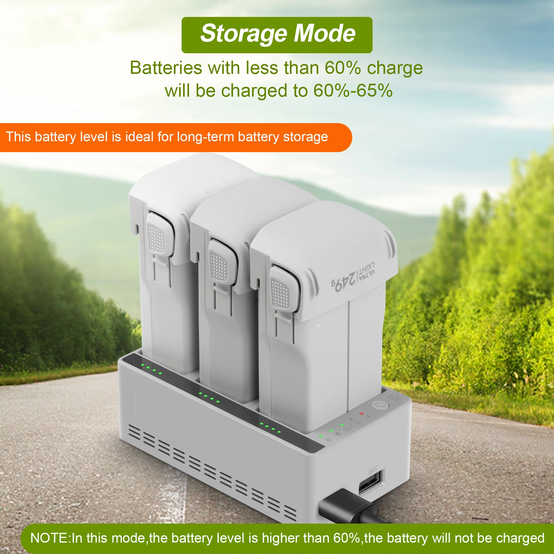 Hub do ładowania DJI LITO 1 X1 – Drone Charging Hub recenzja i cena