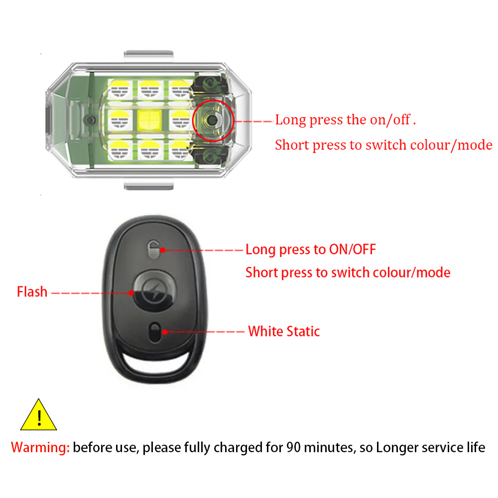 2 SZT./4 SZT. Bezprzewodowe LE – Drone Strobe Light recenzja i cena