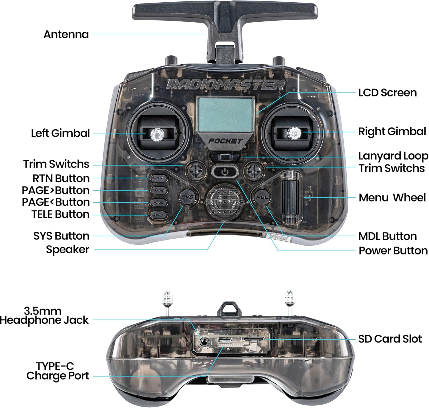 RadioMaster POCKET P16 2.4G Ra – Drone Control Stick recenzja i cena