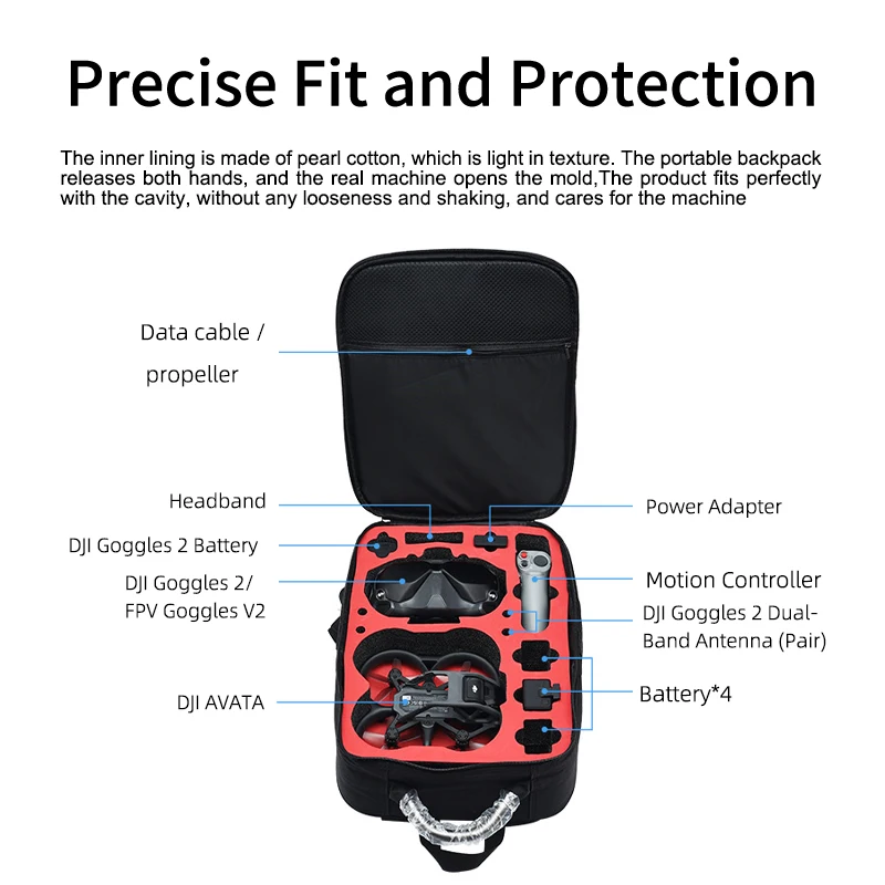 Przenośny Plecak Torba Nylonow – Drone Backpack recenzja i cena