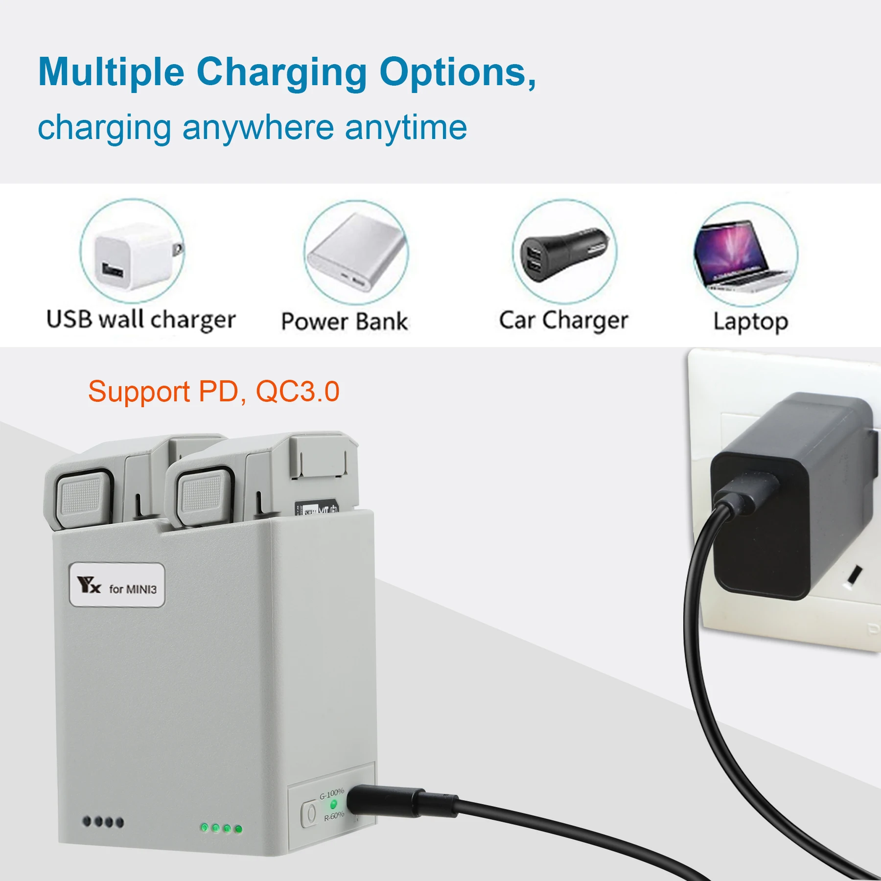 Ładowarka Hub do DJI Mini 4 Pr – Drone Charging Hub recenzja i cena
