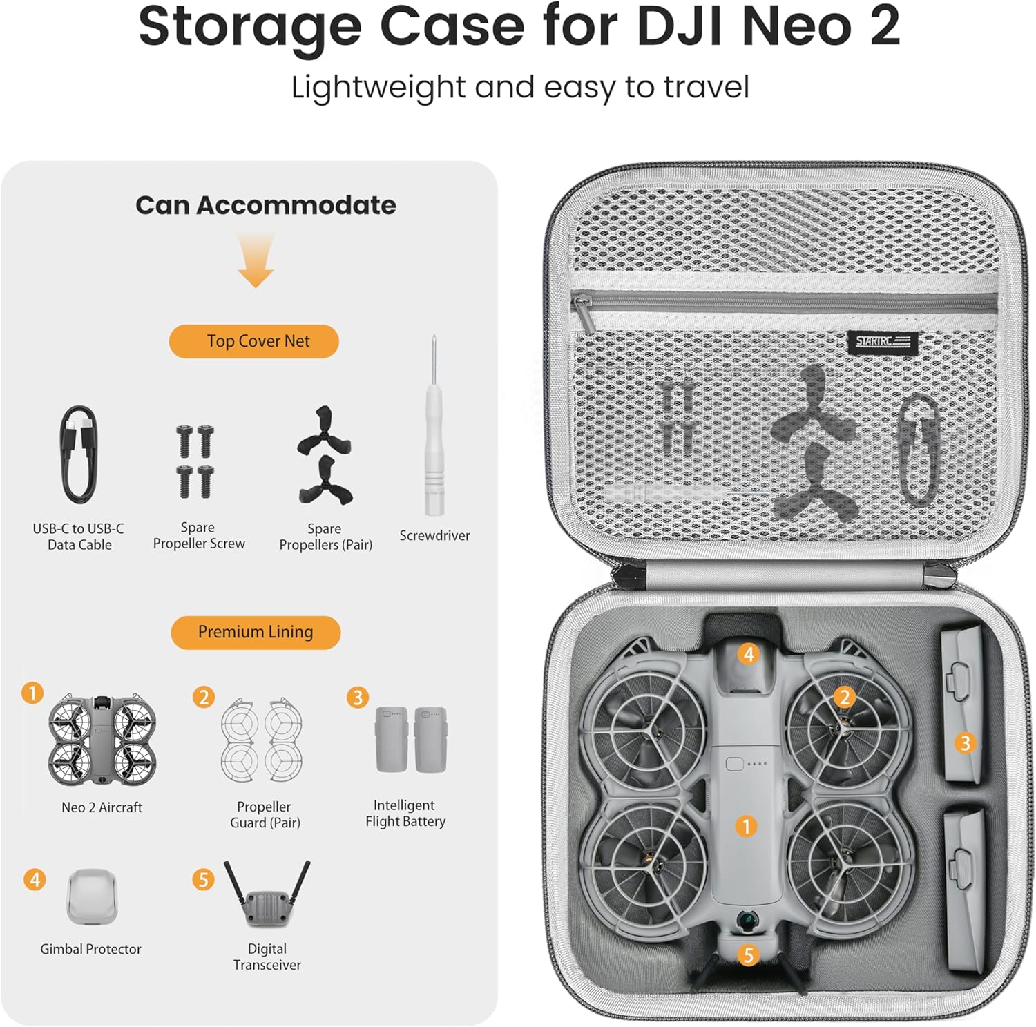 STARTRC Neo 2 Przenośna Torba  – Drone Carrying Case recenzja i cena
