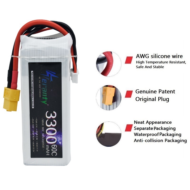 Akumulator LiPo 4S 3300mAh 60C – Drone Power Bank recenzja i cena