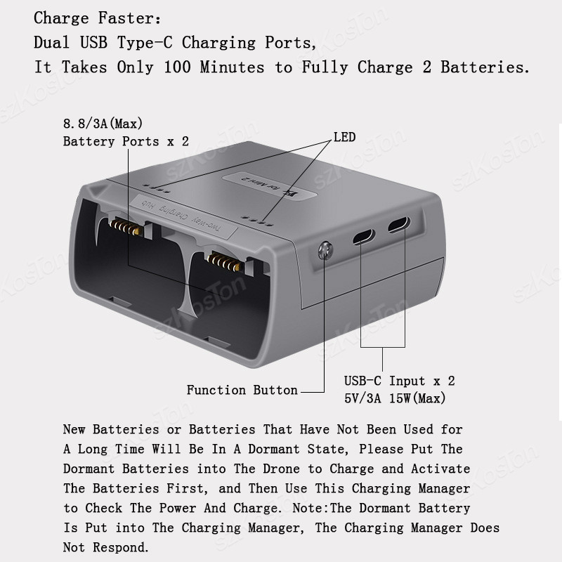 Stacja ładująca 2-w-1 do DJI M – Drone Charging Hub recenzja i cena