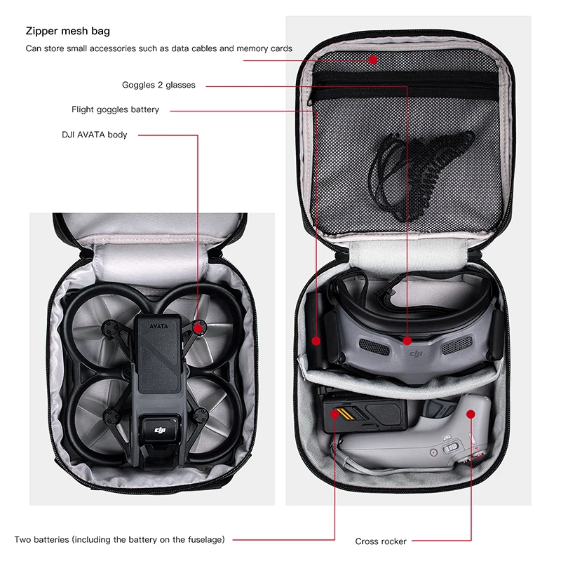 Przenośne etui Dwuwarstwowa to – Drone Carrying Case recenzja i cena