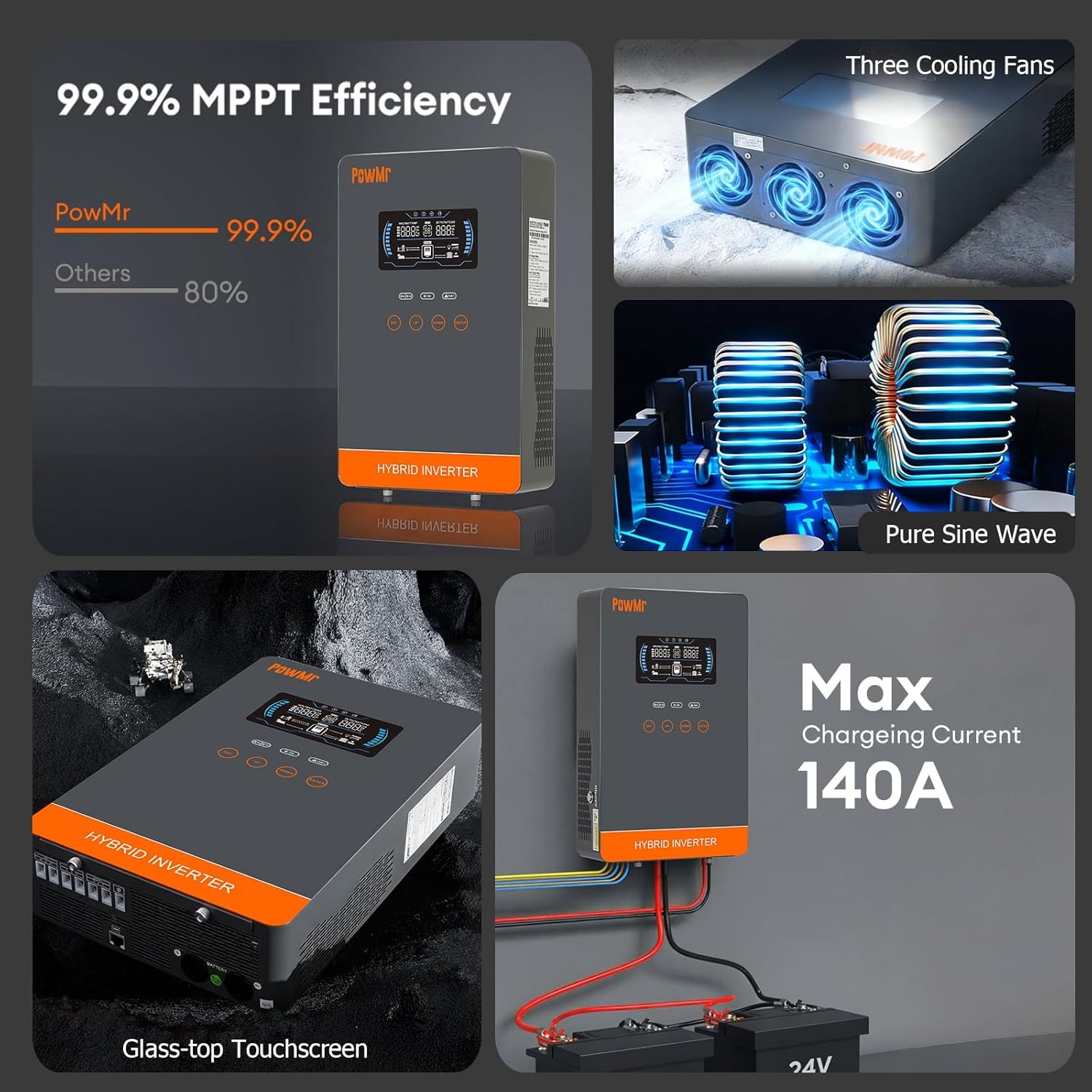 PowMr USA 4000W 24V Hybrydowy  – Drone Solar Charger recenzja i cena