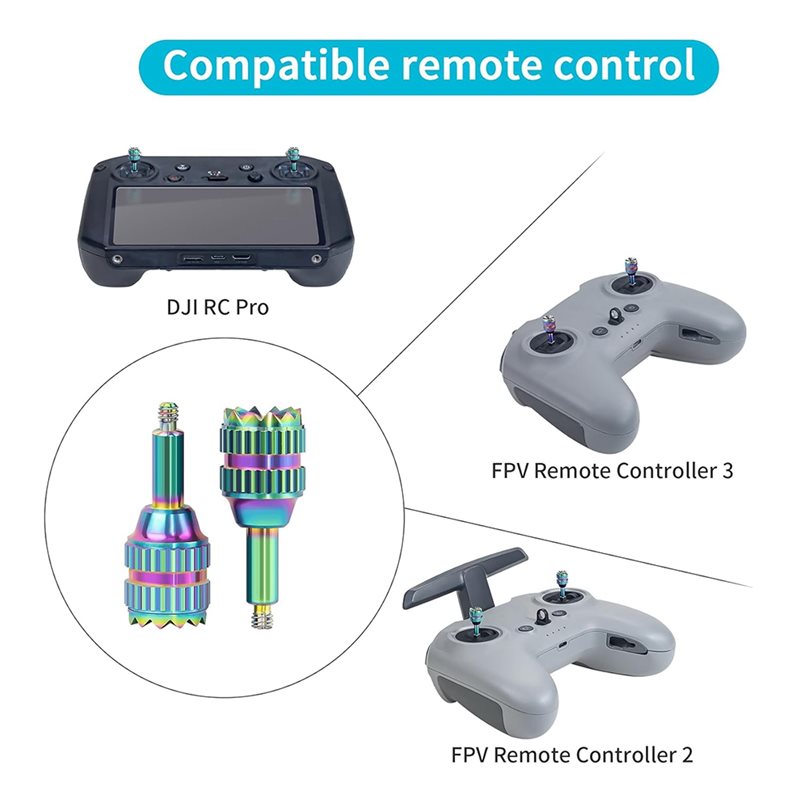 Joystick B27B Rocker Stick Thu – Drone Control Stick recenzja i cena