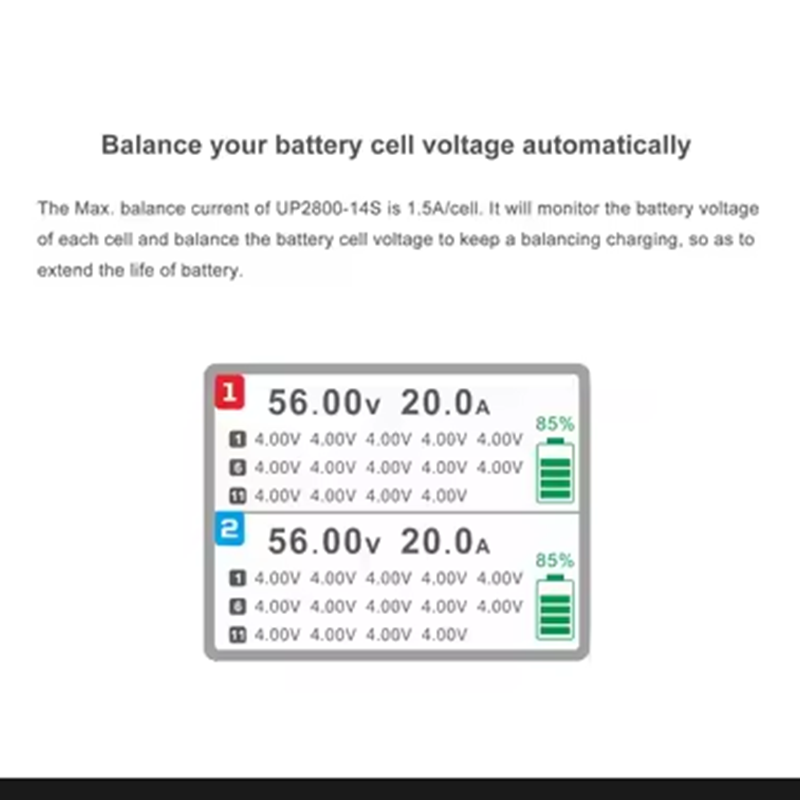 Ładowarka do akumulatorów LiPo – Drone Battery Charger recenzja i cena