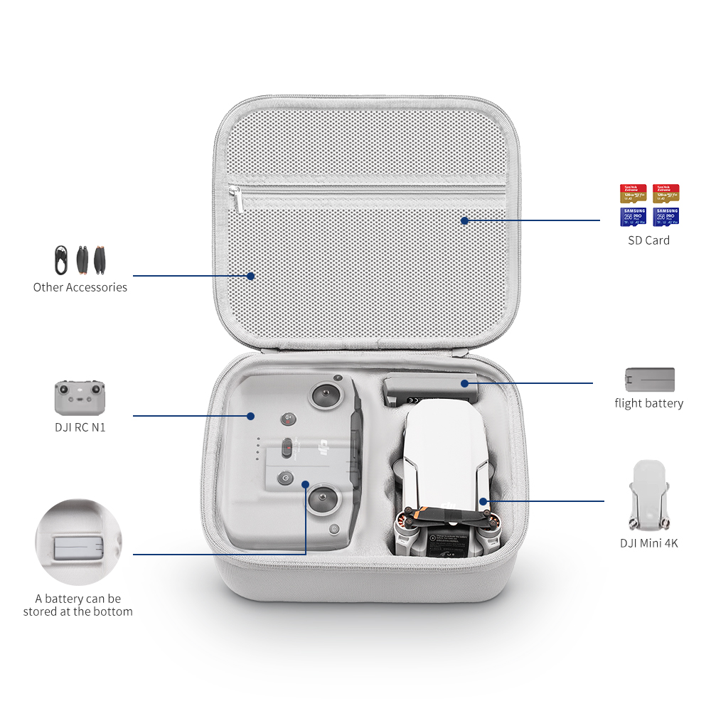 Torba do przechowywania XFJI O – Drone Controller Hood recenzja i cena