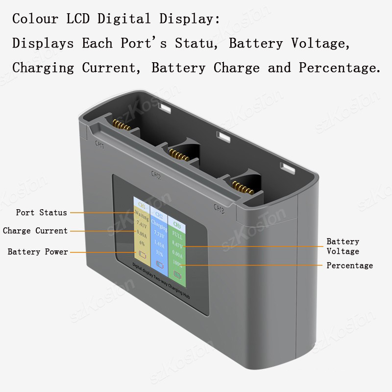 Dla DJI Mavic Mini 2/SE Mini 4 – Drone Charging Hub recenzja i cena