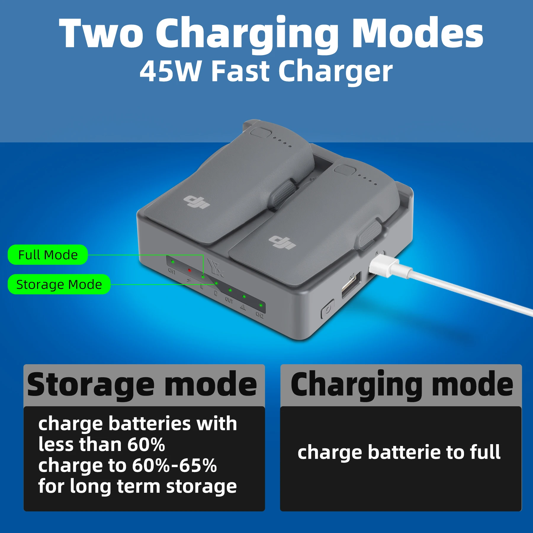 Inteligentna ładowarka NEO 2 F – Drone Charging Hub recenzja i cena