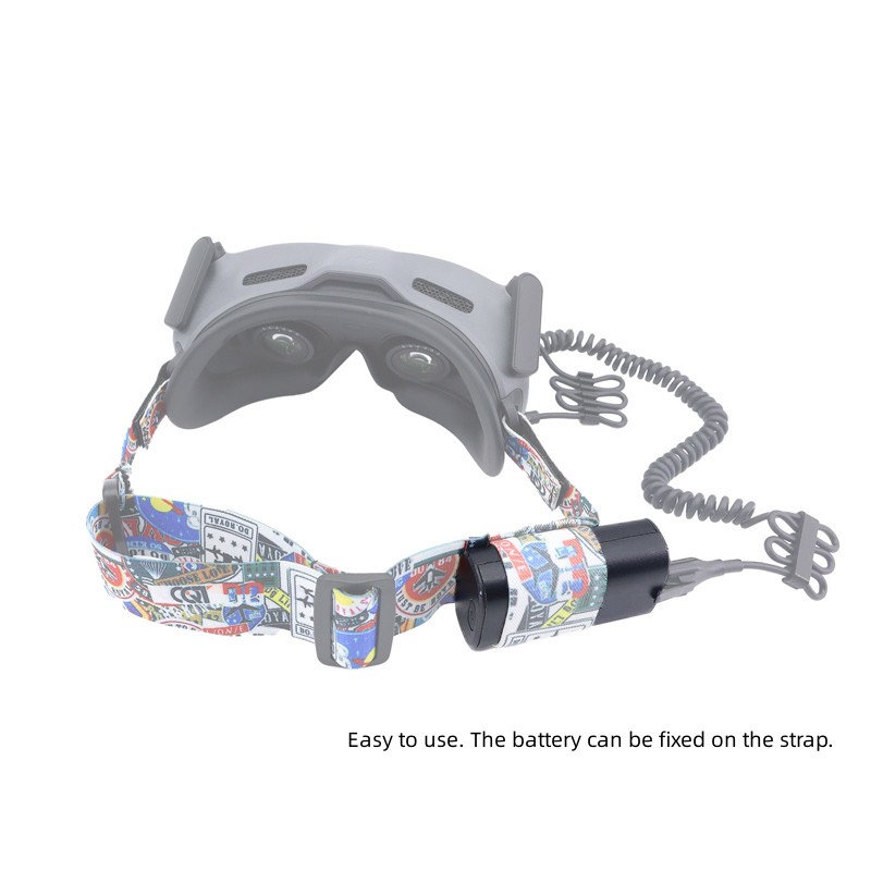 Okulary opaska na głowę opaska – Drone Neck Strap recenzja i cena