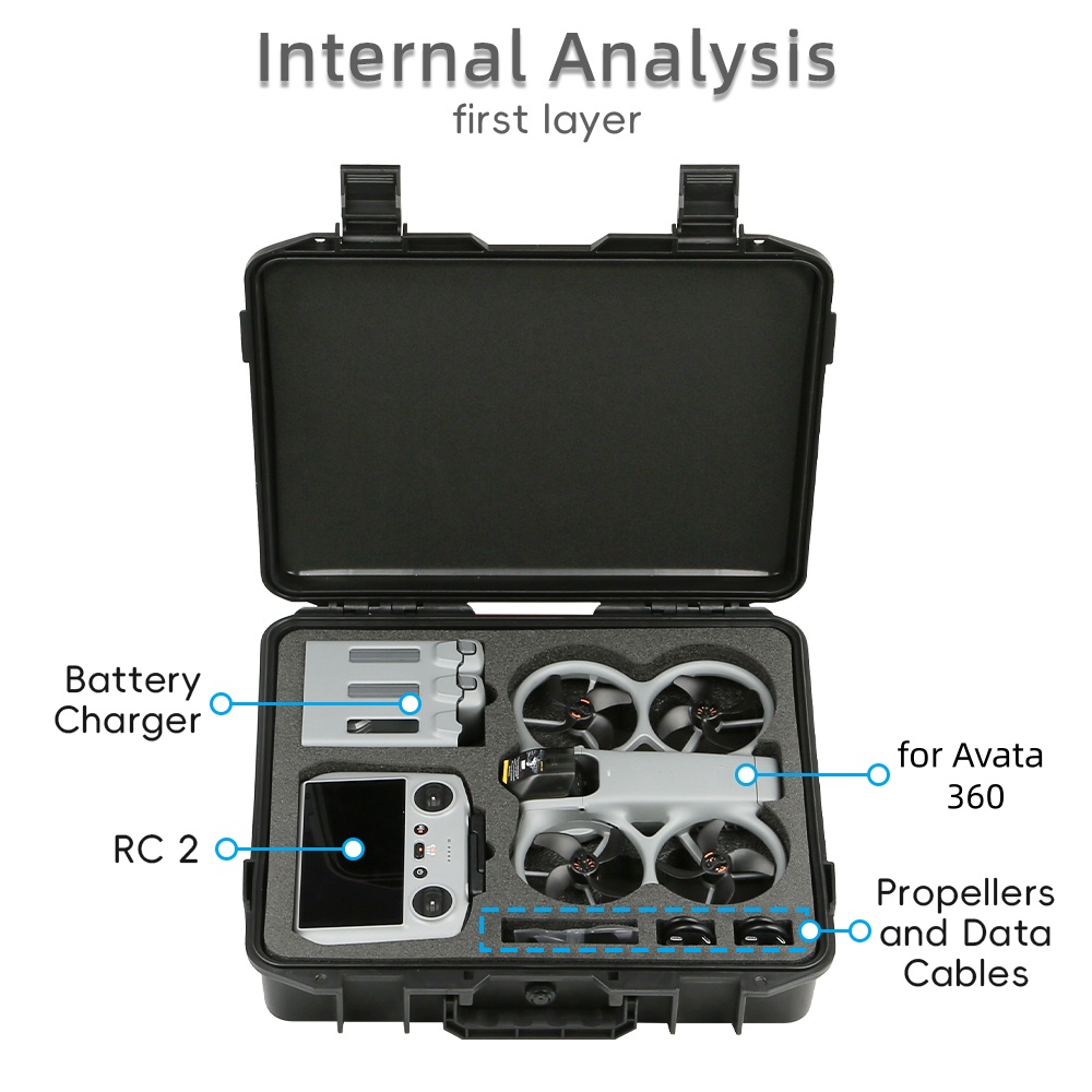 Wodoodporny, odporny na uderze – Drone Hard Shell Case recenzja i cena