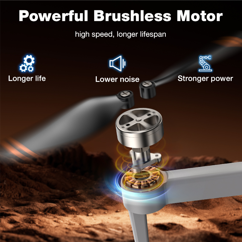 NOWY Gorący Dron L017 Pro Bezs – Drone Power Bank recenzja i cena